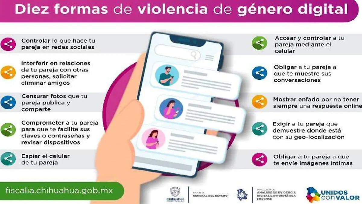 Violencia de Genero Digital-FGE